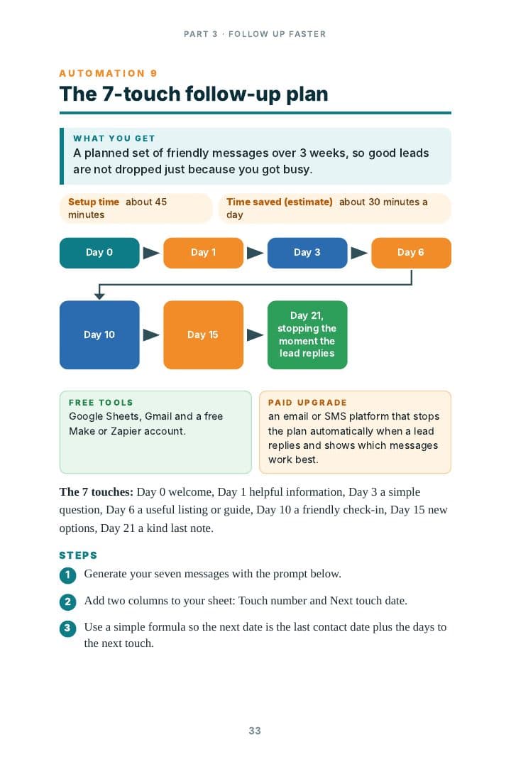 Automation 9 seven-touch follow-up plan page